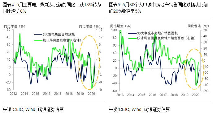 合肥二季度GDP回升_统计局专家称经济已见底回升 二季度GDP接近8(2)