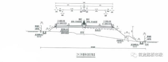 路基土石方施工全过程图文,等了这么久终于等到了