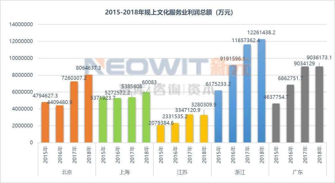 景德镇GDP里旅游产业_2021年江西省旅游产业发展大会在景德镇举办(2)