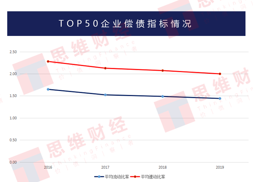 2819gdp较上年下降_gdp下降的图片(2)