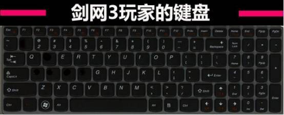 不同游戏玩家的键盘,看看其中有你键盘的样子吗?