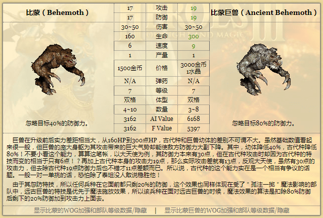 《英雄无敌3》:据点单位实战总结,比蒙巨兽为单挑之王