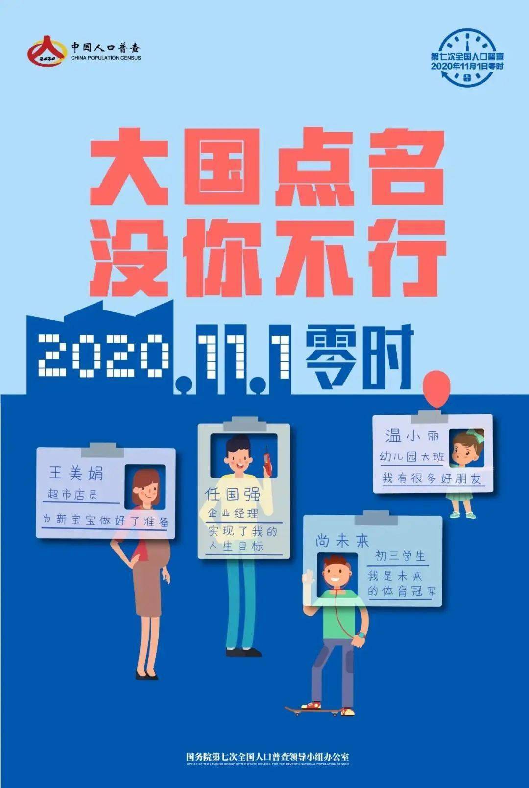 人口普查官方微博_人口普查(3)