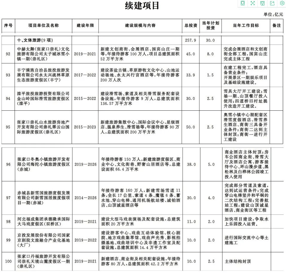 2020上半年苏州各县G_苏州园林(2)