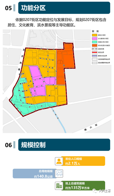 大兴一下爆出俩规划,涉及这仨地儿!_新城