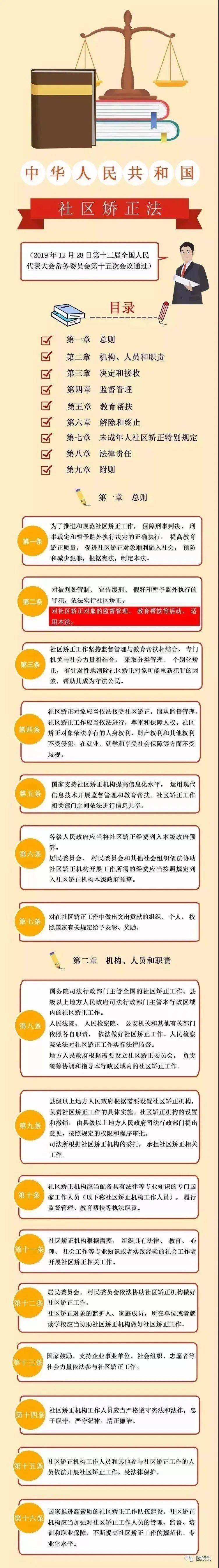 深入学习宣传贯彻社区矫正法