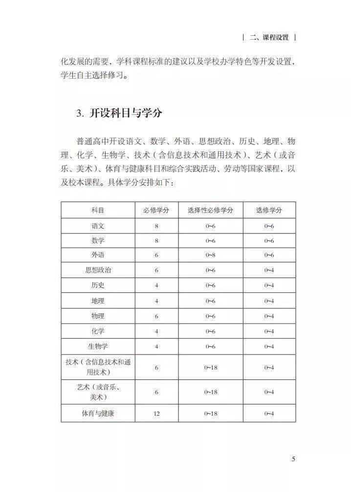 劳动|三年参与志愿服务不少于40小时！教育部：劳动纳入高中必修课