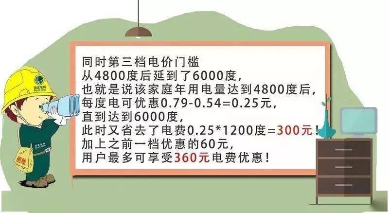 人口阶梯电费申请材料_天国的阶梯