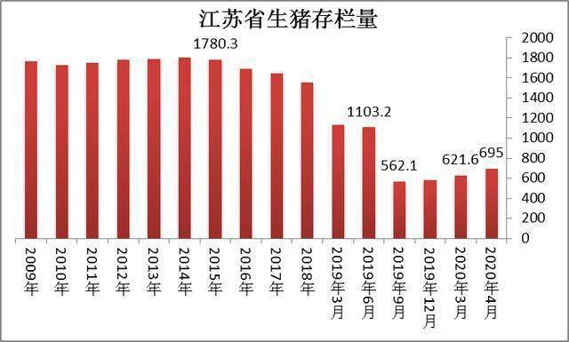 息烽今年能完成gdp任务吗_十二五湖北GDP完成率达116 主要目标胜利完成