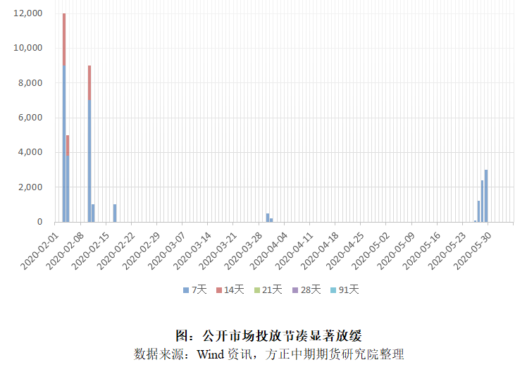 以最保守的15亿人口计算_我国有13亿人口以年平均增长率0.5 计算,多少年后我国(2)