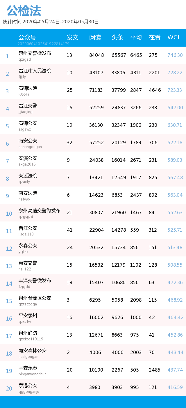 泉州台商区20年GDP_泉州台商投资区规划图