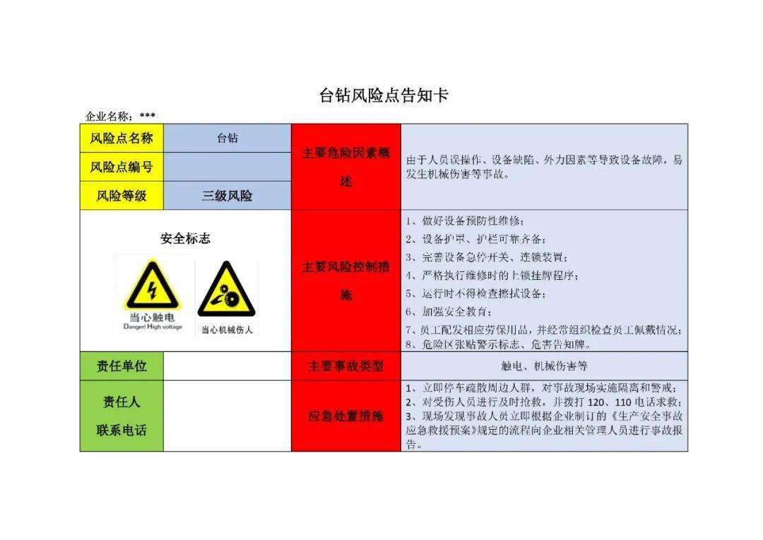 干货各类风险告知卡汇编