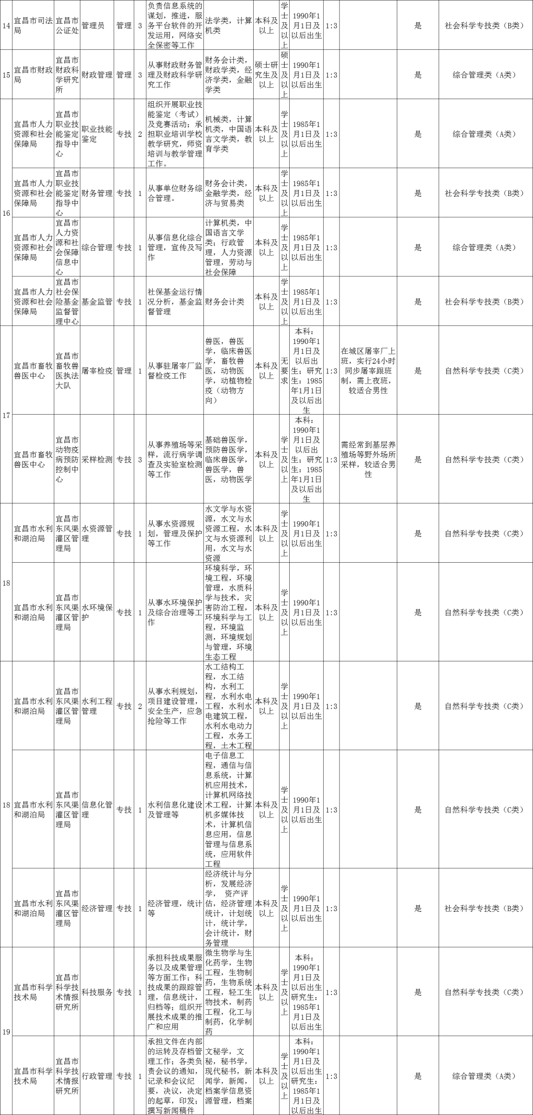 黄石市2020年人口_黄石市地图