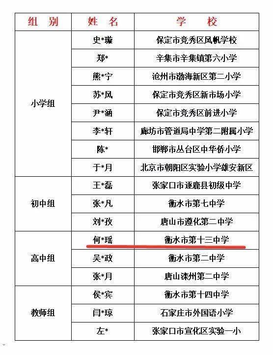 十三频道节目表 39cf675e83404b69a7cd57c3b587b9e5.jpeg