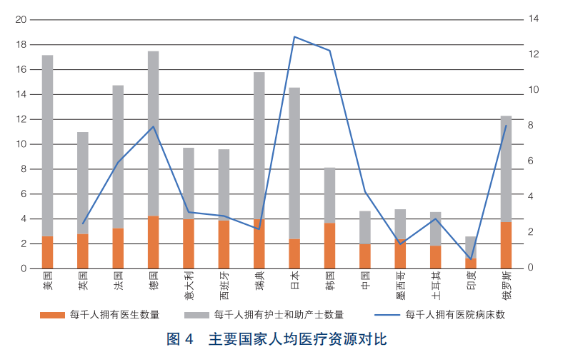 秘鲁经济总量_秘鲁经济(3)