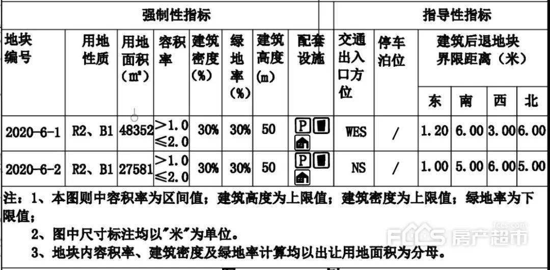 2020年柯城区GDP_2020-2021跨年图片(3)