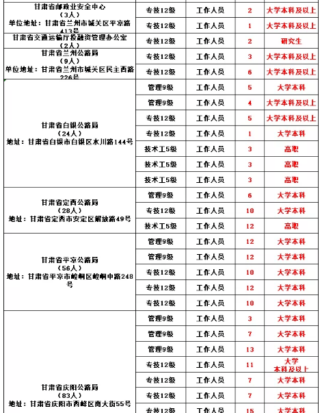 甘肃省总人口为多少人2020年_2020年甘肃省二建证书(2)