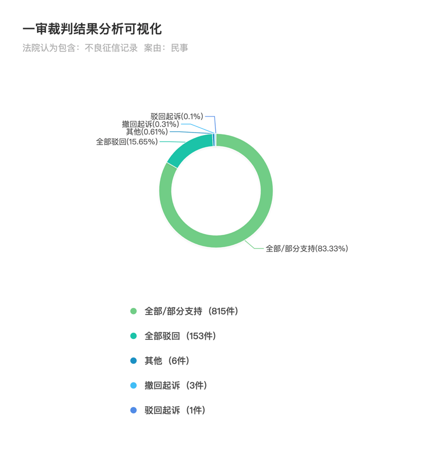 c1c69d7416db44d08c88d6b797bee958.png