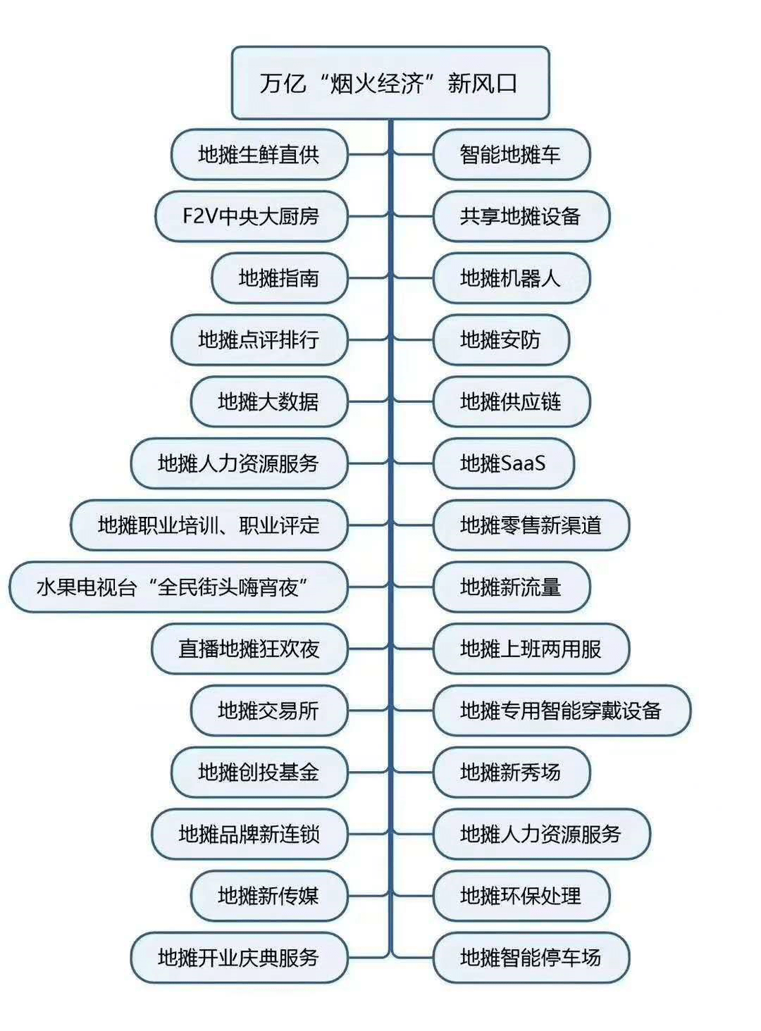 厦门2019年整年经济总量目标_厦门经济中心图片(3)
