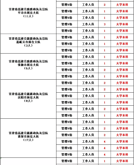 甘肃2020人口总数_甘肃人口图(3)