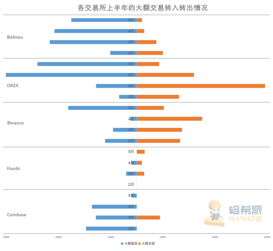 微信小程序各地区gdp数据_怎么强开微粒贷,需要什么条件 信贷 康波财经 金融商城(3)