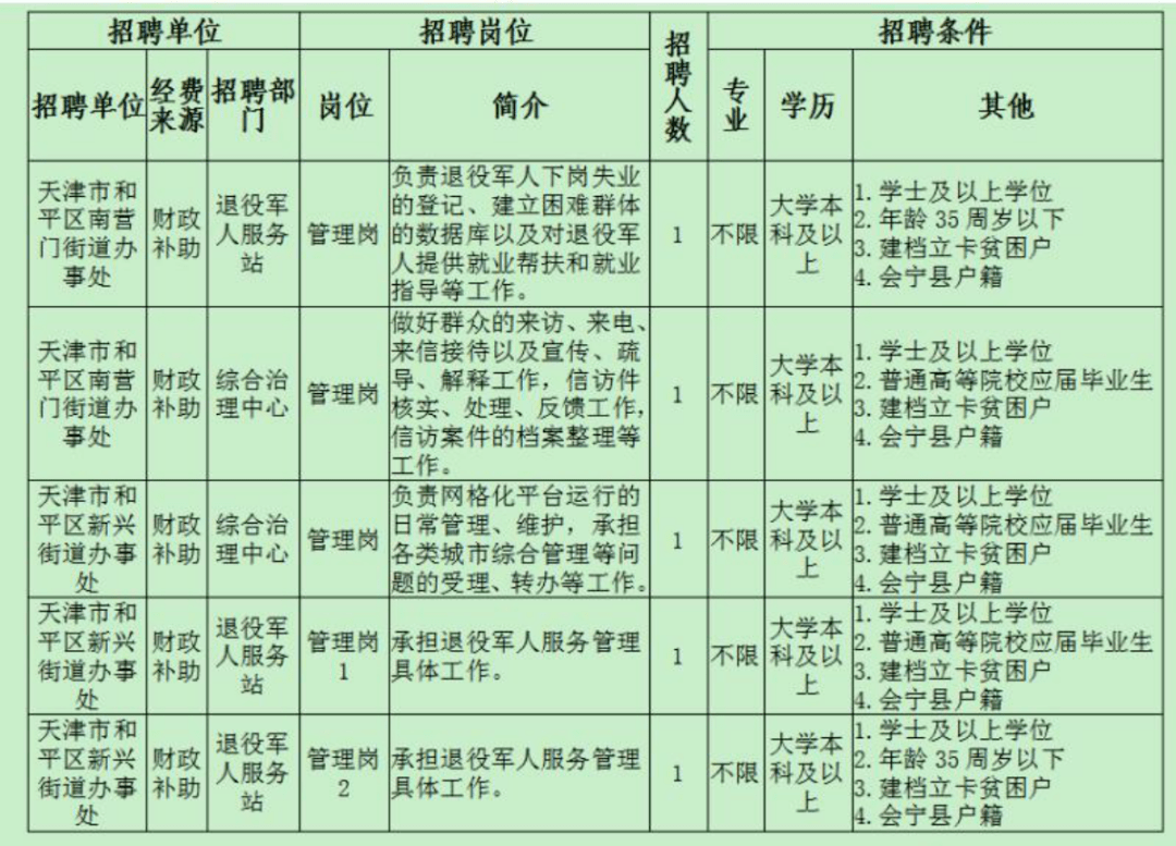 建档立卡贫困人口_河南超31万人将搬往新家,涉及50个县市区 有你老家吗(3)