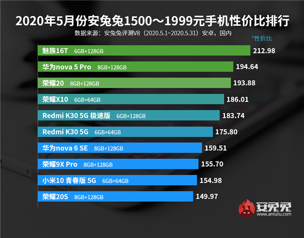 f4eabe850e474736b25c06a3e4a391f5.png