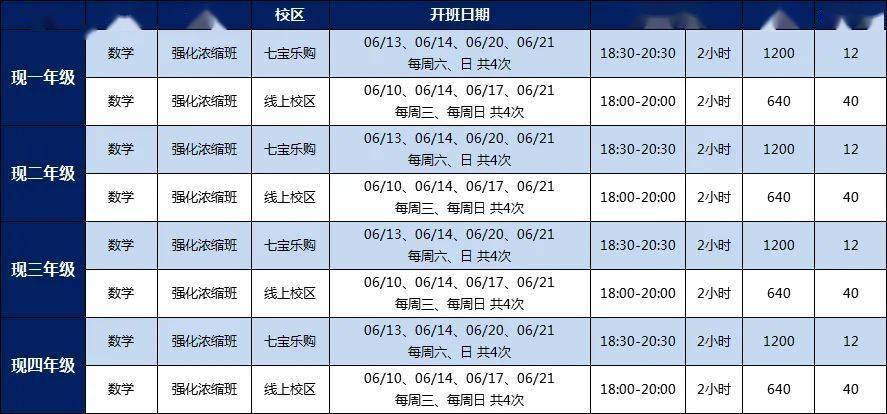 大图|线下浓缩不可少寒春网课没学好