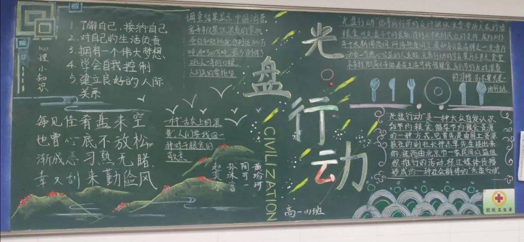 【德育课堂】光盘行动从我做起——黑板报