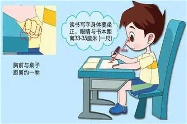 全国爱眼日||爱眼护眼,关注眼健康