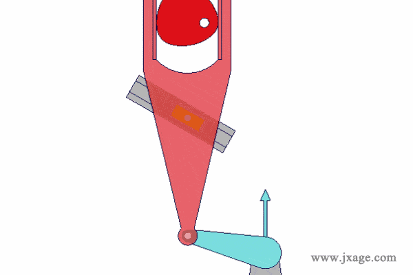 养眼!24种非标自动化设计经典动态图-搜狐大视野-搜狐