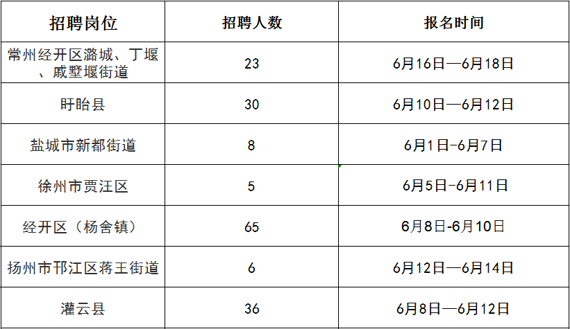 2020山西潞城人口多少_山西长治潞城劳改监狱(2)