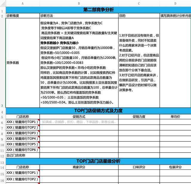 怎么看对手客单价 a33215a3a1764863821c2671d1cfb198.jpeg