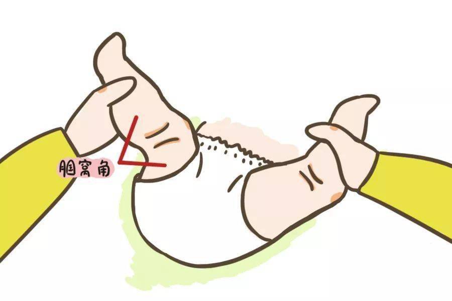 “我家宝宝肌张力高,网上查,说是脑瘫” “我家宝宝肌张力高,网上查,说是脑瘫”