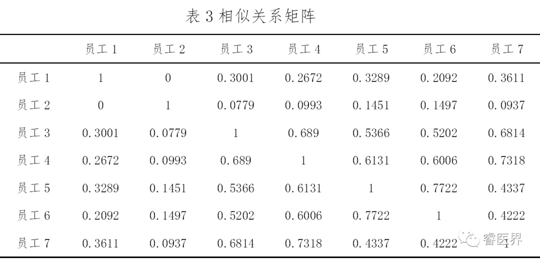 人口分析法_swot分析法(2)