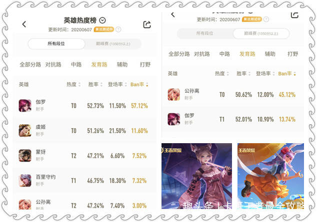 野狂王简谱_野王动漫头像男(3)