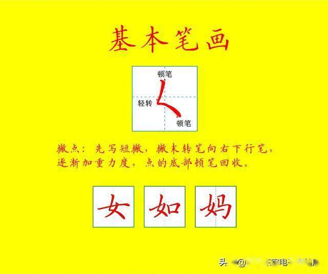 具体说来,汉字的规范化可以从坐姿,执笔,笔画书写,笔顺,结构,文面格式