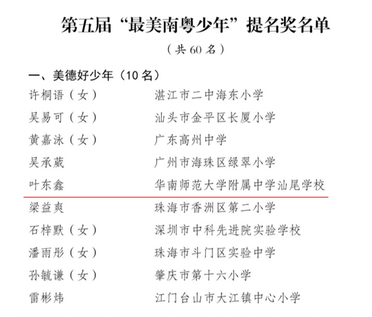 省级喜报潘邹纬同学荣获第五届最美南粤少年称号我校学生第四次获此