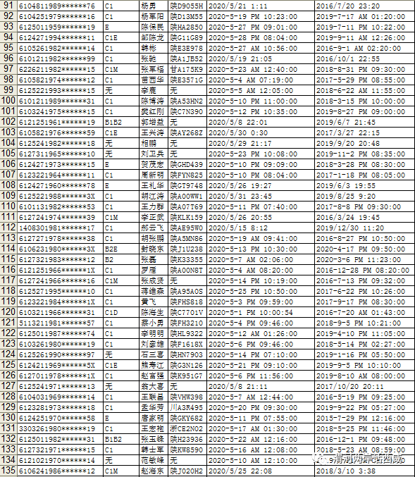 陕西省人口总共多少_陕西省人口分布图(2)