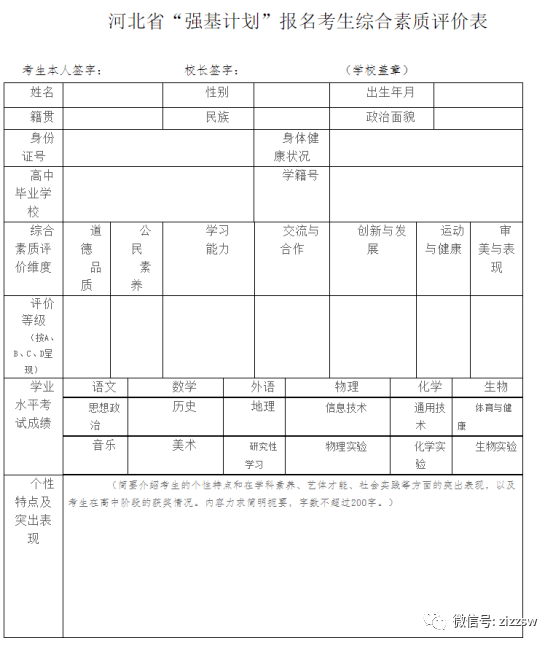综合|该如何填写?重要提示!综合素质评价档案直接影响强基录取
