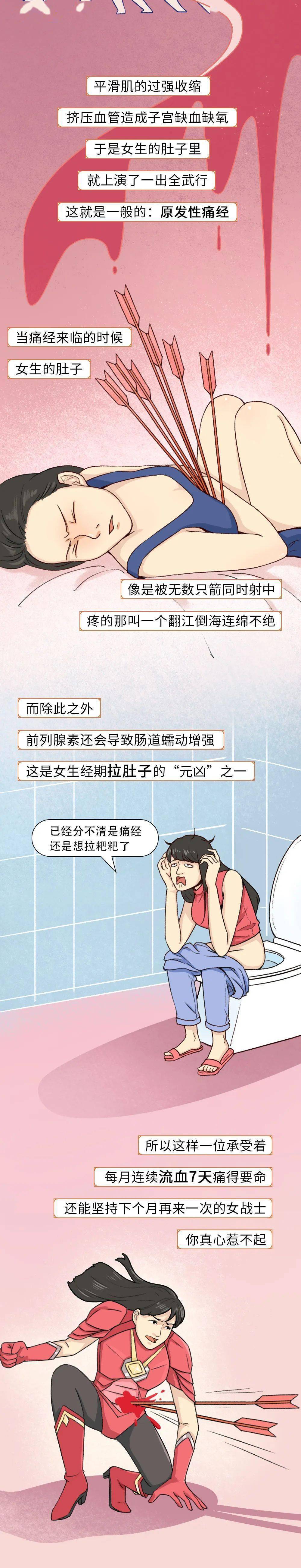 女人来大姨妈全过程曝光.