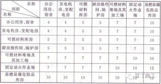 10分钟入场安全教育短片!附:施工现场安全生产管理制度大全