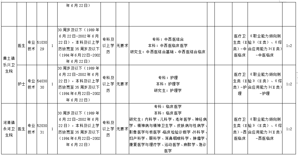 绵阳市安州区人口和GDP_绵阳市安州区地图