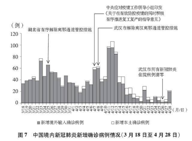 gdp的艰辛历程_01的抢定艰辛历程(2)