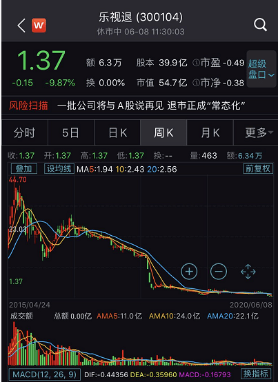 bd5433467117469c950a684041ed2771.png