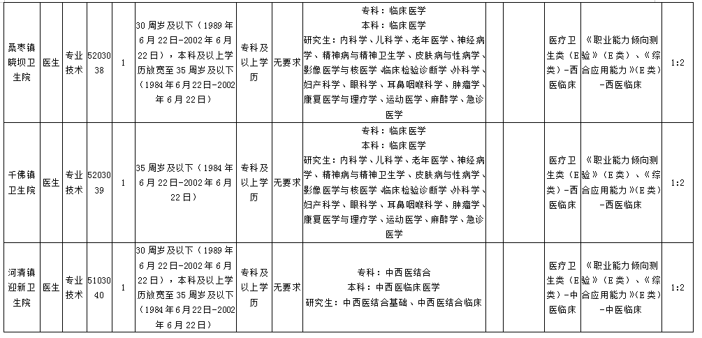 绵阳市安州区人口和GDP_绵阳市安州区地图