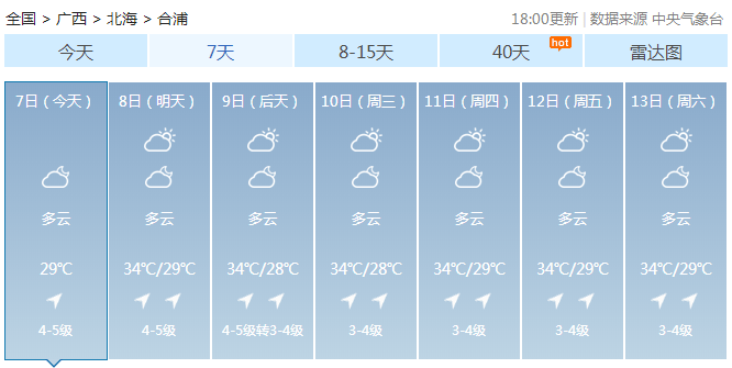 合浦未来一周天气预报