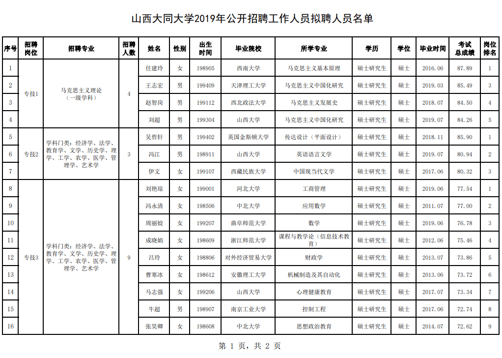 小学语文面试教案模板范文_小学语文教师资格证面试教案模板_教师资格考试面试教案模板