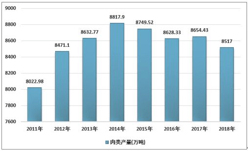 2019年地均gdp_2019年中国gdp增长率(2)