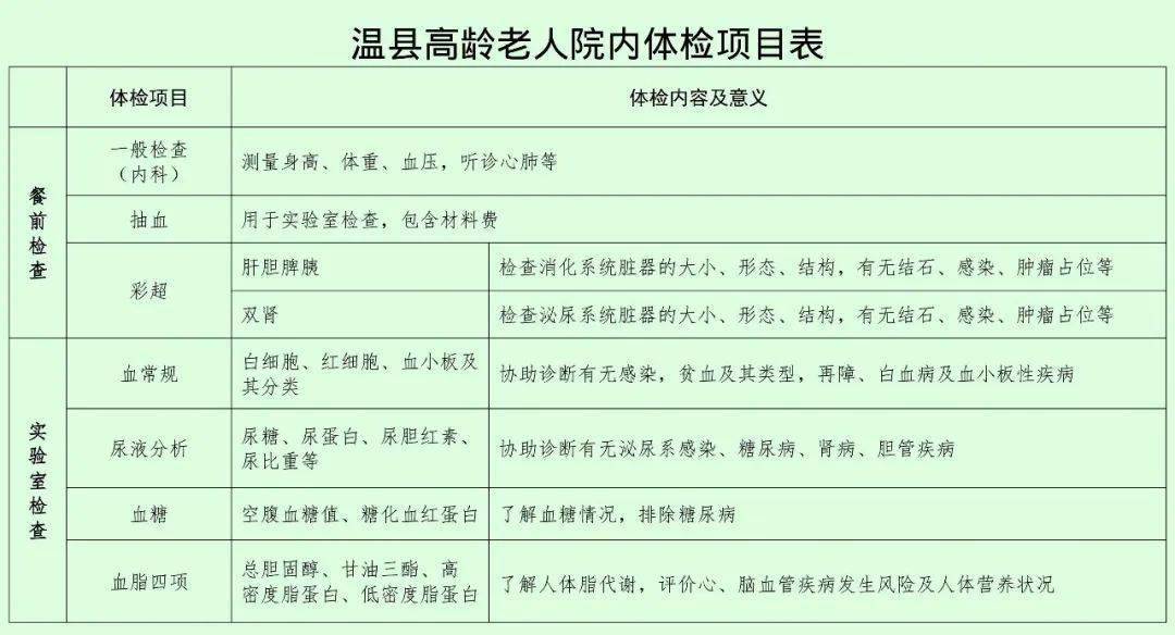 温县人口_焦作温县事业单位招聘工作人员71人,不限专业岗众多(2)